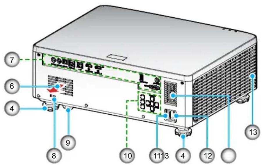 Diagram of a server rack with numbered components and labeled ports, showing internal hardware layout and connection points.