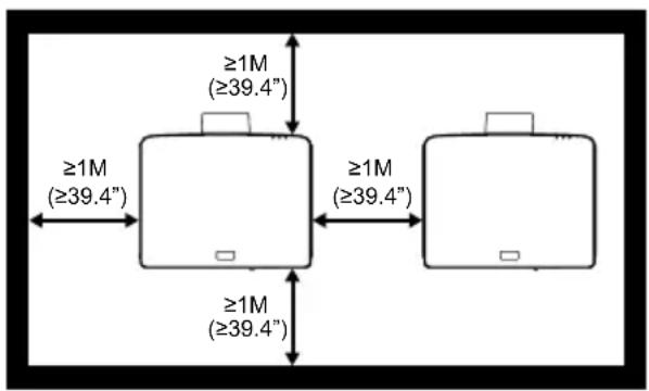 ≥1M (≥39.4") ≥1M (≥39.4") ≥1M (≥39.4") ≥1M (≥39.4")