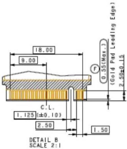 18.00 9.00 C.L. 1.125 (±0.10) 2.50 1.50 DETAIL B SCALE 2:1 (F) 0.55(Max.) (Gold Pad Leading Edge) 2.50±0.15