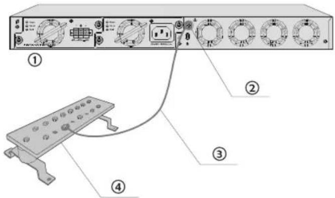 Diagram of a network equipment rack with labeled components including ports, switches, and a remote control panel.