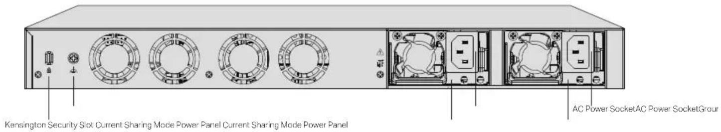 Kensington Security Slot Current Sharing Mode Power Panel Current Sharing Mode Power Panel AC Power SocketAC Power SocketGrou