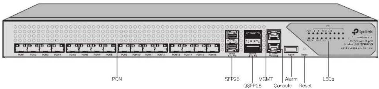 PON PON1 PON2 PON3 PON4 PON5 PON6 PON7 PON8 PON9 PON10 PON11 PON12 PON13 PON14 PON15 PON16 PON SFP28 QSFP28 MGMT Console Alarm Reset LEDs TP-link QSP 10.0 70x10.05 DialBatter Report Pension XSS-PCN/PPN Center Optical Link Terminal