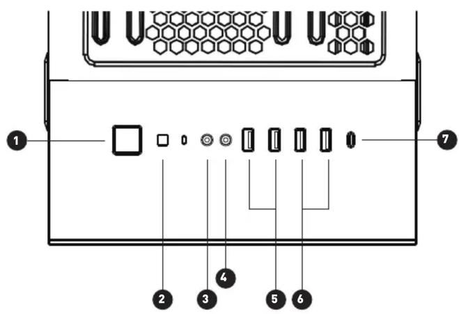 Diagram of a device panel with numbered components and labeled parts, including hexagonal patterns and indicator lights.