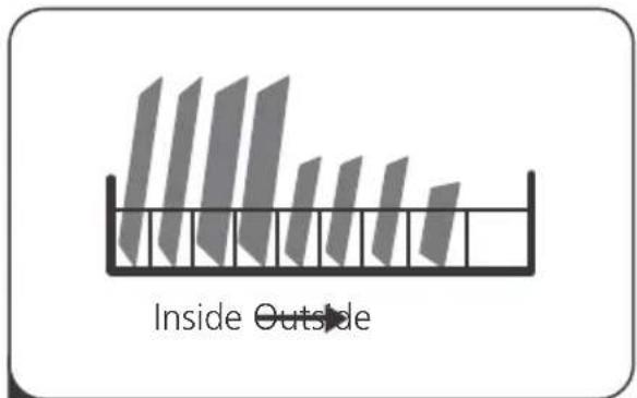Inside Outside