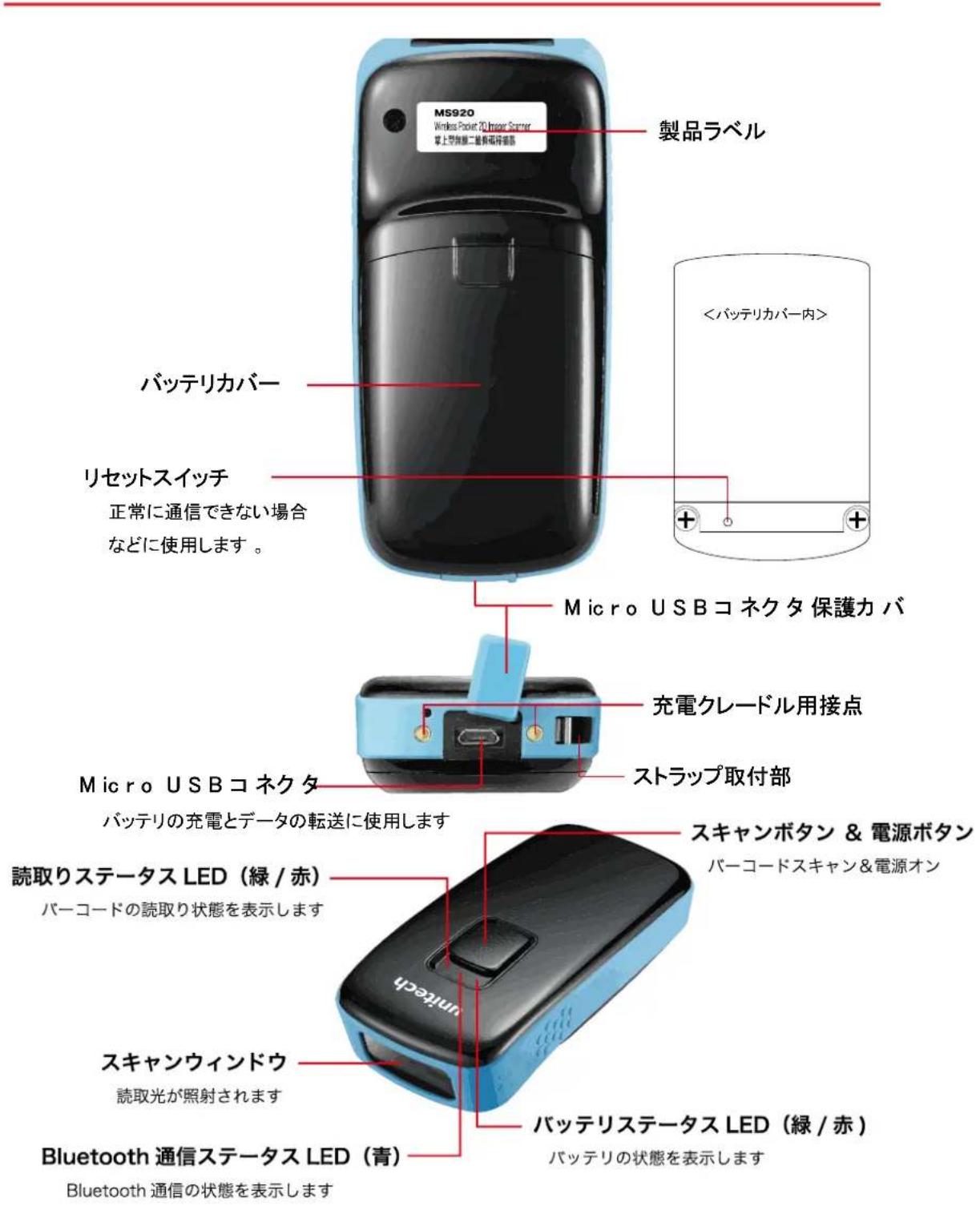 MS920 Wireless Pocket 3D Inverter System 掌上型接線二輪倒電話端部 製品ラベル バッテリカバー リセットスイッチ 正常に通信できない場合 などに使用します。 Micro USBコネクタ保護カバ 充電クレードル用接点 Micro USBコネクタ ストラップ取付部 バッテリの充電とデータの転送に使用します 読取りステータス LED（緑/赤） バーコードの読取り状態を表示します スキャンボタン & 電源ボタン バーコードスキャン&電源オン スキャンウィンドウ 読取光が照射されます Bluetooth 通信ステータス LED（青） Bluetooth 通信の状態を表示します バッテリステータス LED（緑/赤） バッテリの状態を表示します