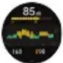 LAVA Prowatch X - Compass - 4