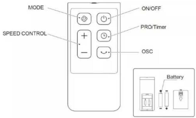 MODE ON/OFF SPEED CONTROL PRO/Timer OSC Battery