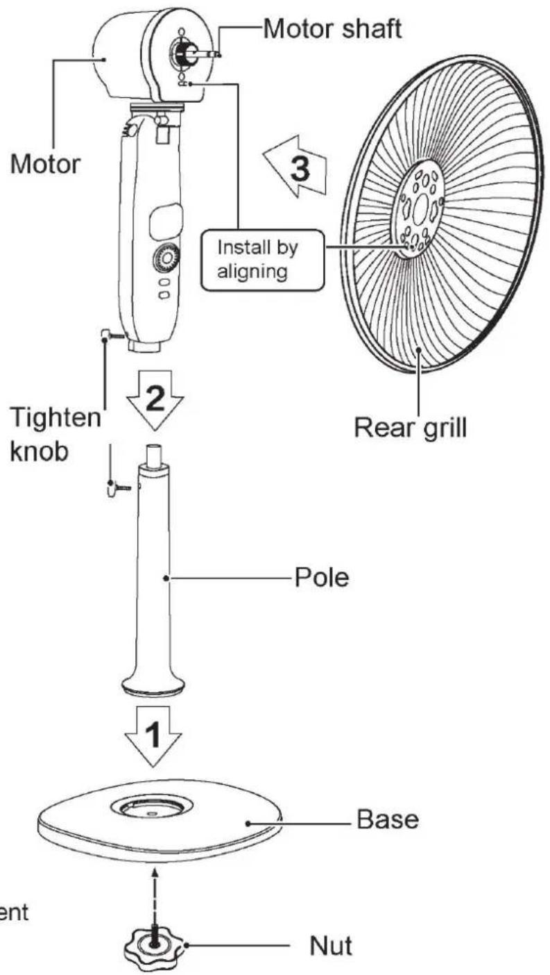 Motor shaft Motor Install by aligning 2 Tighten knob Pole 1 Base Nut Rear grill