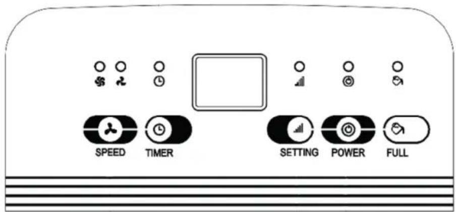 SPEED TIMER SETTING POWER FULL