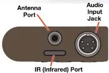 Antenna Port Audio Input Jack IR (Infrared) Port