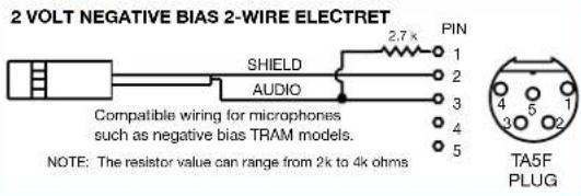 2 VOLT NEGATIVE BIAS 2-WIRE ELECTRET SHIELD AUDIO PIN 1 2 3 4 5 Compatible wiring for microphones such as negative bias TRAM models. NOTE: The resistor value can range from 2k to 4k ohms TA5F PLUG