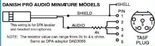 DANISH PRO AUDIO MINIATURE MODELS SHIELD SHELL PIN 1 2 3 4 5 AUDIO 4k TA5F PLUG NOTE: The resistor value can range from 3k to 4 k ohms. Same as DPA adapter DAD3056