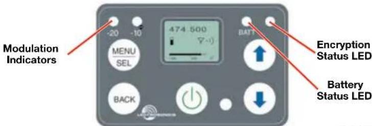Modulation Indicators MENU SEL 474 500 BATT Encryption Status LED Battery Status LED BACK