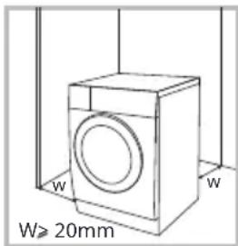 TEKA WDK 81050 WH - Aviso! - 1