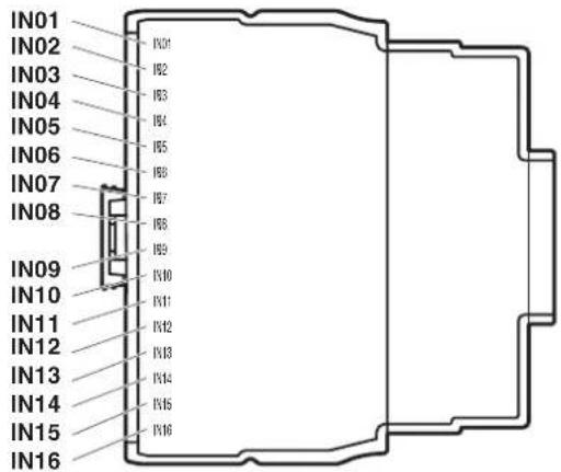 Phoenix Contact AXL SE DO16/1 - Function - 2