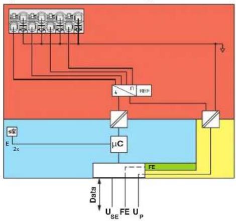 Phoenix Contact AXL SE DO16/1 - Example of an internal basic circuit diagram - 1