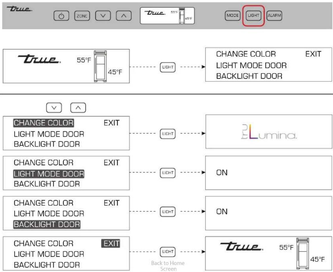 true. ZONE V ^ true. 55°F 45°F MODE LIGHT ALARM true. 55°F 45°F LIGHT CHANGE COLOR EXIT LIGHT MODE DOOR BACKLIGHT DOOR CHANGE COLOR EXIT LIGHT MODE DOOR BACKLIGHT DOOR LIGHT ON CHANGE COLOR EXIT LIGHT MODE DOOR BACKLIGHT DOOR LIGHT ON CHANGE COLOR EXIT LIGHT MODE DOOR BACKLIGHT DOOR LIGHT Back to Home Screen true. 55°F 45°F