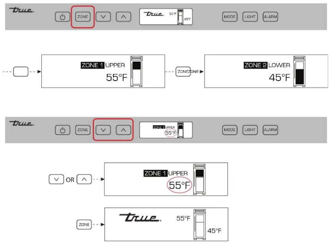 true. ZONE V ^ true. 55°F 45°F MODE LIGHT ALARM ZONE 1 UPPER 55°F ZONEZONE ZONE 2 LOWER 45°F true. ZONE V ^ ZONE 1 UPPER 55°F MODE LIGHT ALARM OR ZONE 1 UPPER 55°F ZONE true. 55°F 45°F