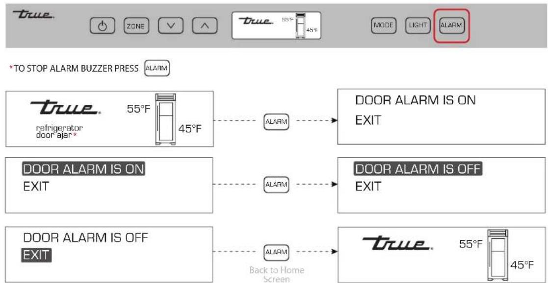True TR-30BEV-L-SG-C - ALARM NAVIGATION (DOOR AJAR ALARM FEATURE ON/OFF) - 1