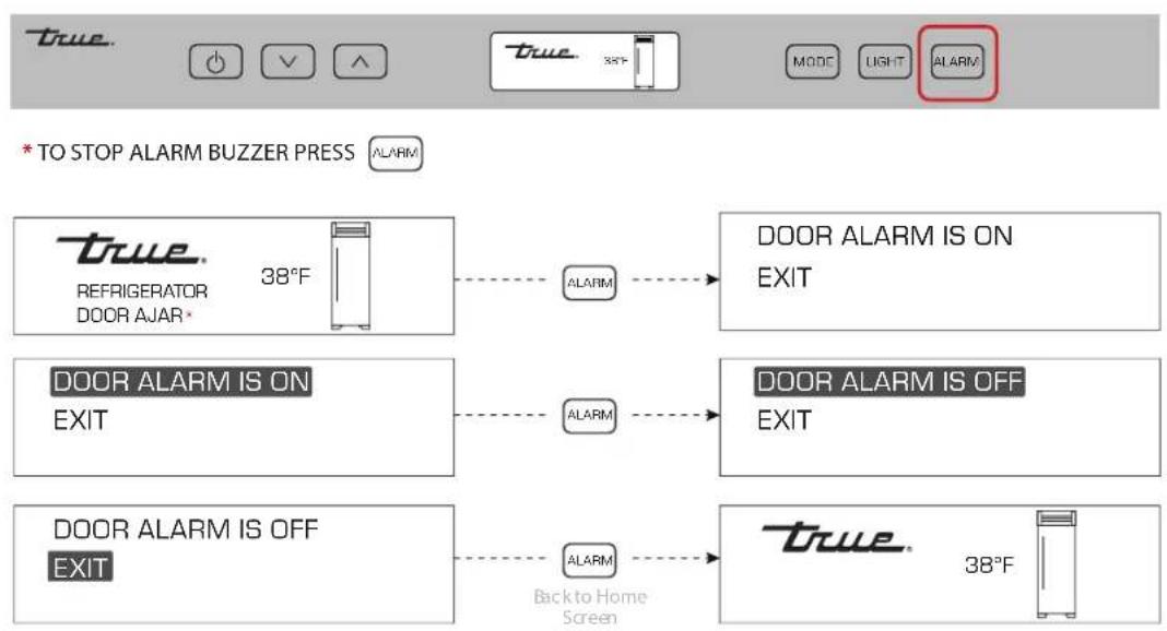 True TR-30BEV-L-SG-C - DISABLE: - 1