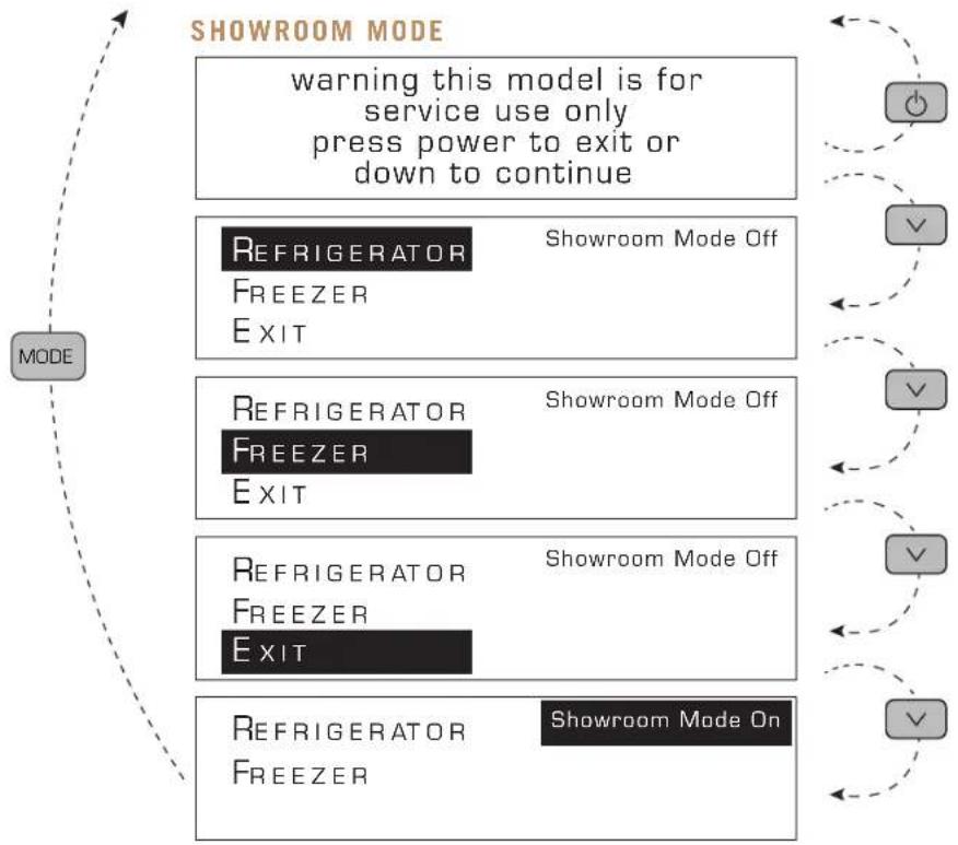 True TR-30BEV-L-SG-C - SHOWROOM MODE OFF - 2