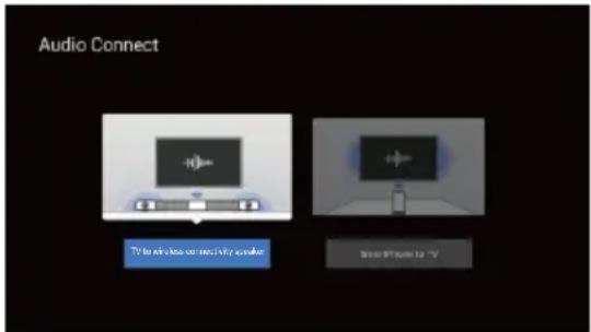 Audio Connect TV to drive loss on audio by speaker Drive iPhone to 12V