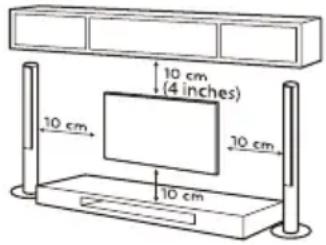 10 cm (4 inches) 10 cm 10 cm 10 cm