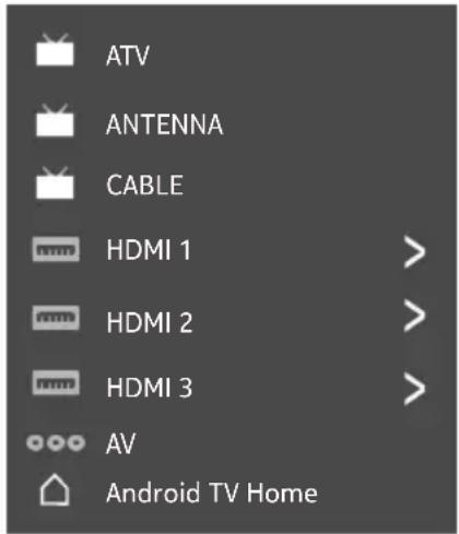 ATV ANTENNA CABLE HDMI 1 HDMI 2 HDMI 3 AV Android TV Home
