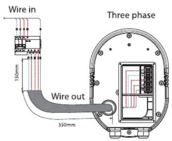 Wire in 150mm Three phase Wire out 350mm