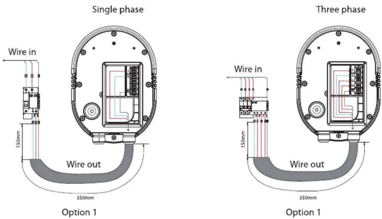 Single phase Wire in 150mm Wire out 350mm Option 1 Three phase Wire in 150mm Wire out 350mm Option 1