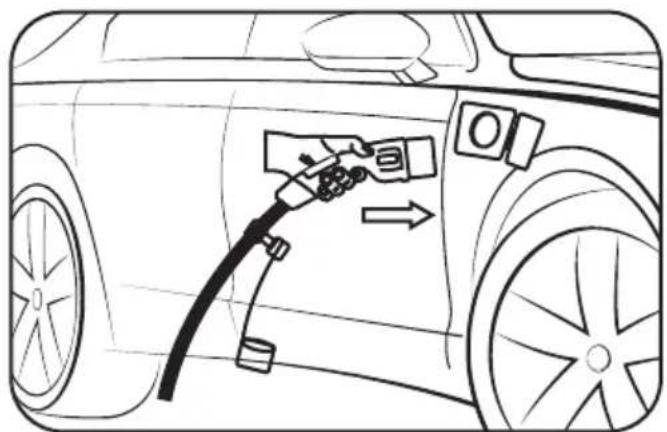 BLAUPUNKT BW1P32ASS - Start Charging - 3
