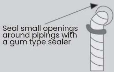 Seal small openings around pipings with a gum type sealer