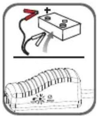 Diagram showing a car battery connected to a roof with a switch, and its circuit diagram below illustrating the connection.