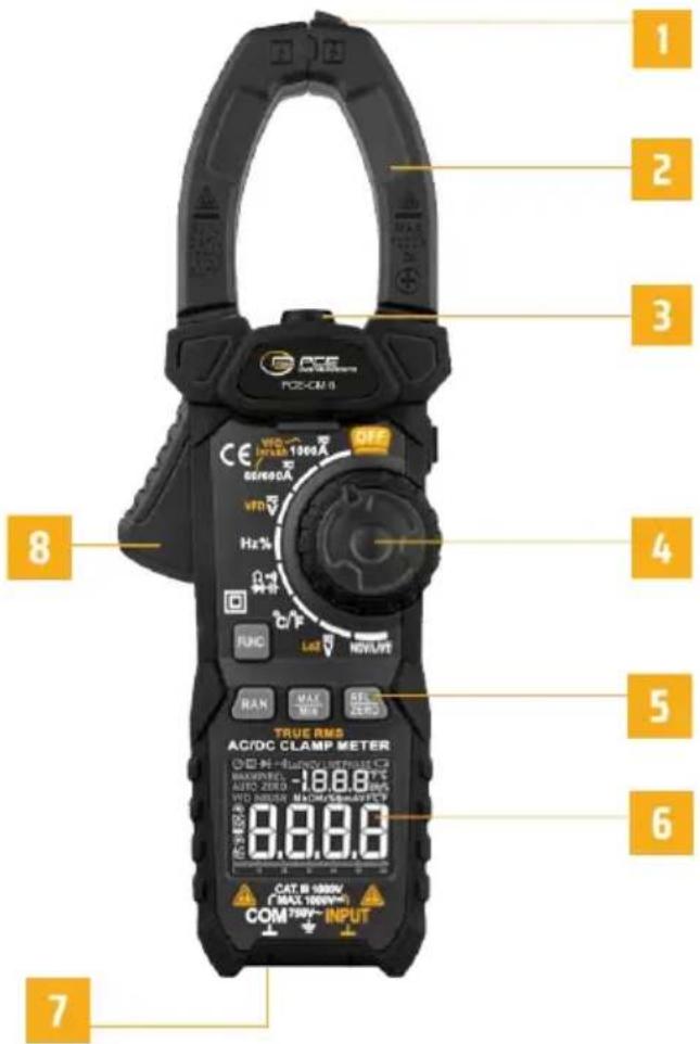 PCE Instruments CM 6 - PANEL DESCRIPTION - 1