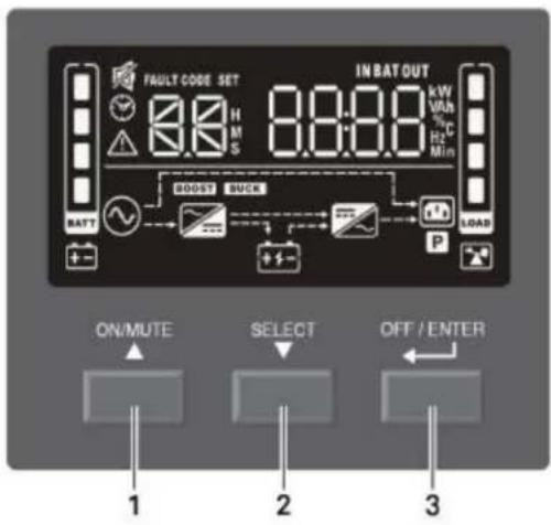 Vertiv Liebert PSI5-800RT120 - Front Panel - 1