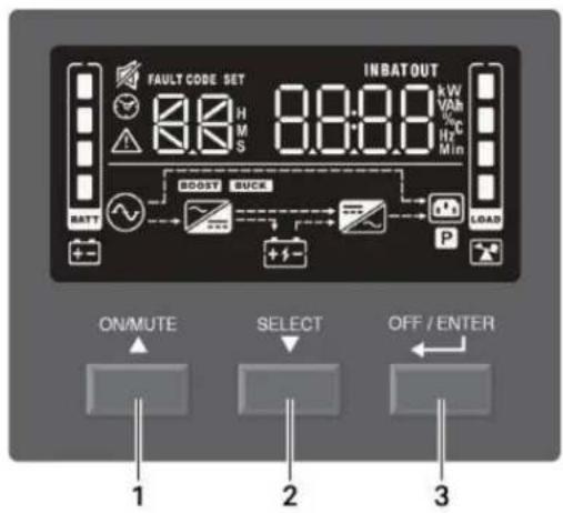 Vertiv Liebert PSI5-800RT120 - Controls - 1