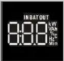 Vertiv Liebert PSI5-800RT120 - Display Panel Indicators - 8