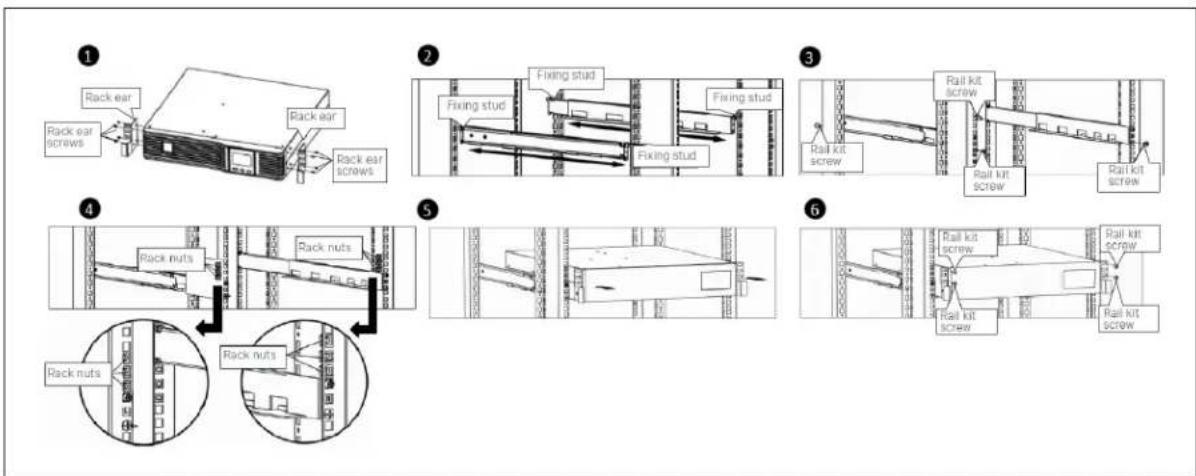 Vertiv Liebert PSI5-800RT120 - Rack-Mount Installation - 2