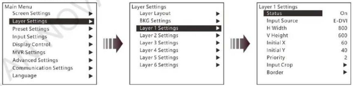 NovaStar J6 - Layer Settings - 1