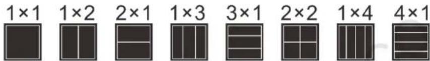 1×1 1×2 2×1 1×3 3×1 2×2 1×4 4×1