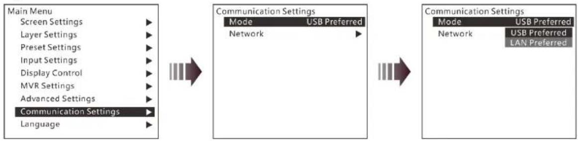 NovaStar J6 - Communication Mode - 1