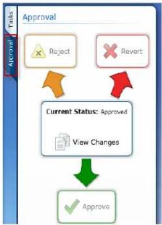 AMX IS-XPERT-MGMT - Approval Pane - 1