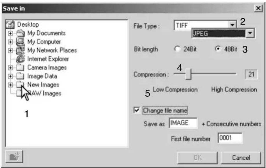 Save in Desktop My Documents My Computer My Network Places Internet Explorer Camera Images Image Data New Images RAW Images 1 File Type: TIFF 2 JPEG Bit length 24Bit 48Bit 3 Compression: 4 21 Low Compression High Compression 5 Change file name Save as IMAGE + Consecutive numbers First file number 0001 OK Cancel