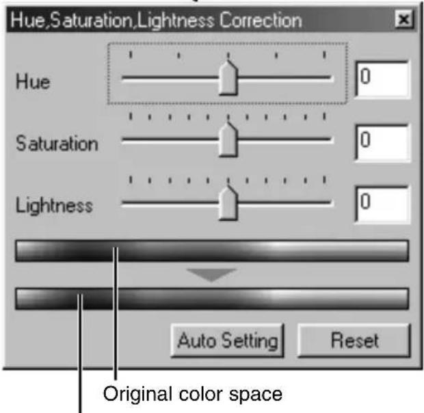 Hue,Saturation,Lightness Correction Hue 0 Saturation 0 Lightness 0 Auto Setting Reset Original color space