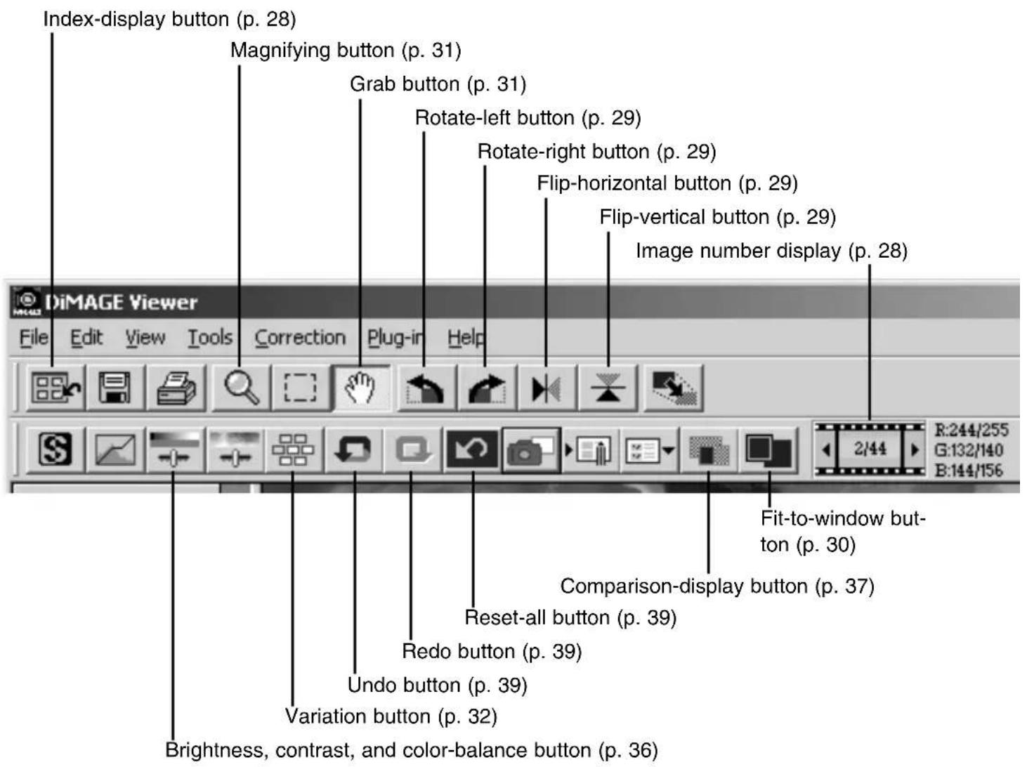 Index-display button (p. 28) Magnifying button (p. 31) Grab button (p. 31) Rotate-left button (p. 29) Rotate-right button (p. 29) Flip-horizontal button (p. 29) Flip-vertical button (p. 29) Image number display (p. 28) DiMAGE Viewer File Edit View Tools Correction Plug-in Help Fit-to-window button (p. 30) Comparison-display button (p. 37) Reset-all button (p. 39) Redo button (p. 39) Undo button (p. 39) Variation button (p. 32) Brightness, contrast, and color-balance button (p. 36)