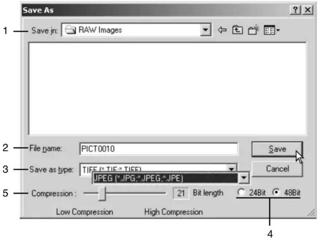 Save As 1 Save in: RAW Images 2 File name: PICT0010 Save 3 Save as type: TIFE (*TIE; *TIFE) JPEG ("JPG; "JPEG; "JPE) 5 Compression : 21 Bit length 24Bit 48Bit Low Compression High Compression 4