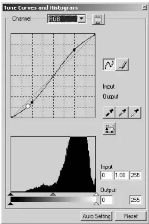 Tone Curves and Histogram Channel RGB Input Output Input 0 1.00 255 Output 0 255 Auto Setting Reset