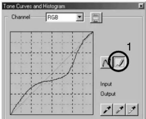 Tone Curves and Histogram Channel RGB 1 Input Output