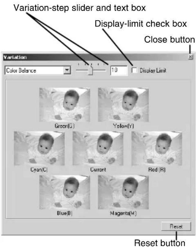 Variation-step slider and text box Display-limit check box Close button Variation Color Balance 10 Display Limit Green(G) Yellow(Y) Cyan(C) Current Red(R) Blue(B) Magenta(M) Reset button Reset