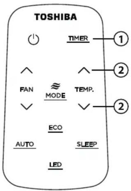 TOSHIBA TIMER ① FAN ≈ MODE TEMP. ② ECO AUTO SLEEP LED